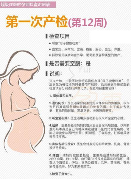 怀孕定期产检：保障母婴健康的重要环节