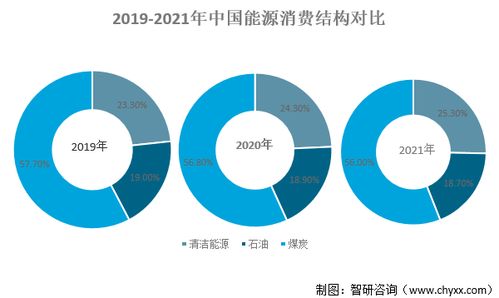 优化生育能力的生活方式调整