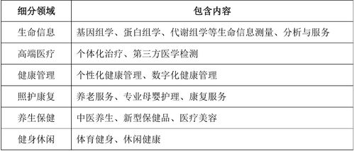 儿童早期发展情况怎么写