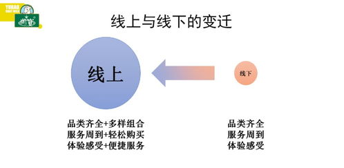 促进母婴交流