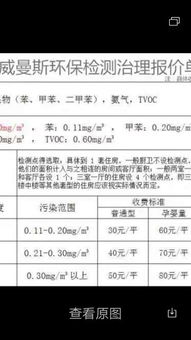 室内甲醛多少对孕妇有影响呢