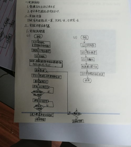 婴儿沐浴和抚触实验报告