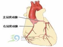 宝宝细小冠状动脉瘘严重吗